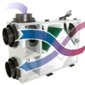 Air Ventilation Systems - Image 2